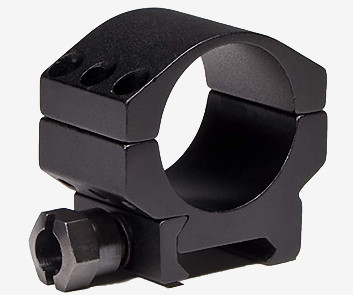 best scope mounts