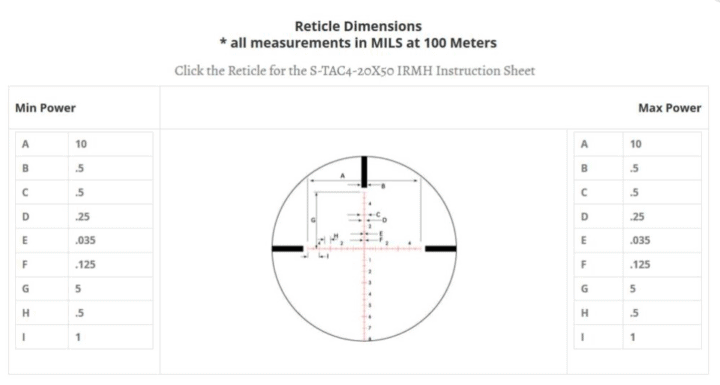 scope for.17 hmr scope for.17 hmr