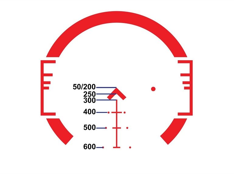 ACSS CQB 300 Chevron Reticle-Review