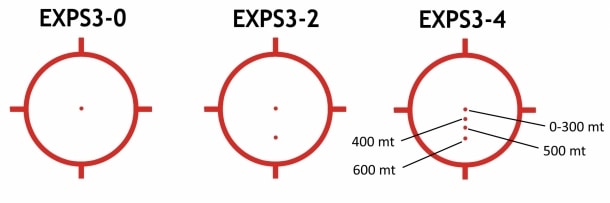 EXPS3-Reticles
