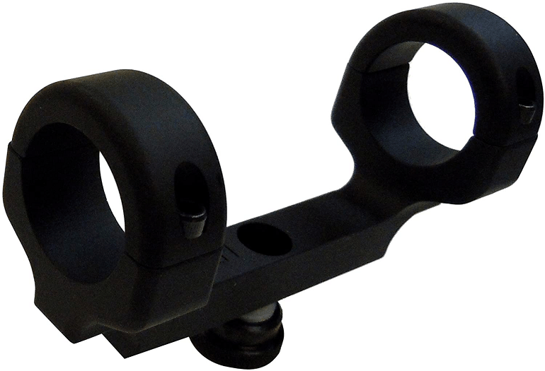 Handle-Mounted Optics