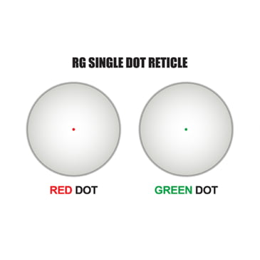 utg red green dot utg red green dot