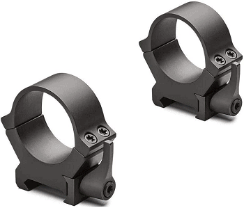 Leupold Quick Release (QR) Weaver-style Scope Rings-Review