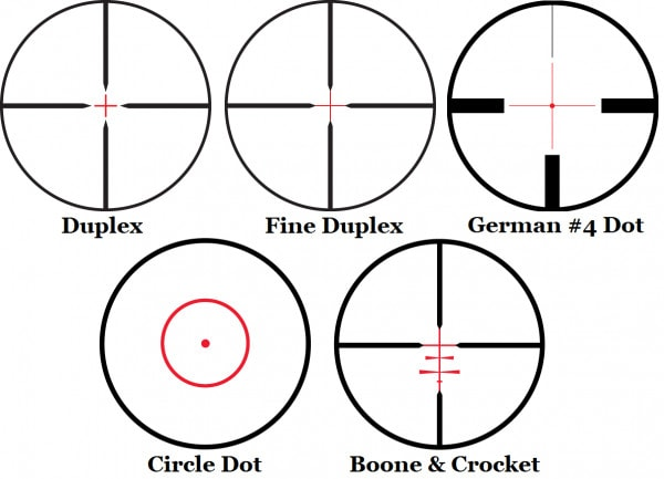 Mil dot reticles Mil dot reticles