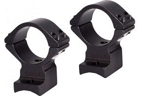 Talley 700-721-722-725-40X Scope Mount