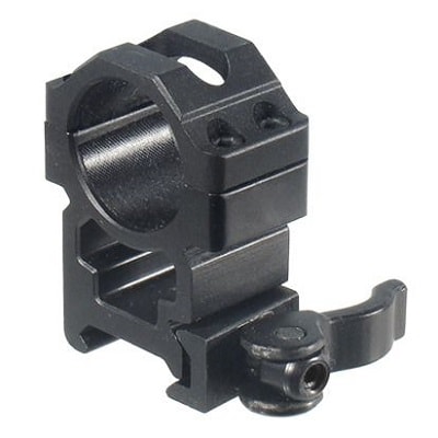 UTG-Med-Pro UTG-Med-Pro