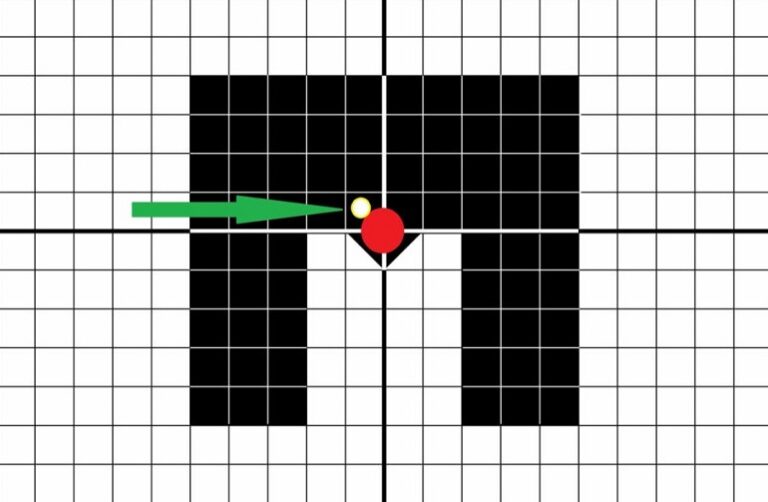 How To Use A Red Dot Scope Best Guide For Beginners [2021]